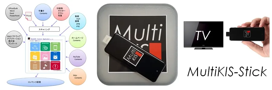 MultiKIS-Stick の写真