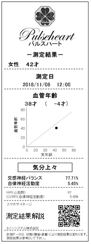 計測データ帳票の画面